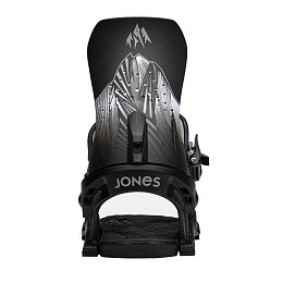 КРЕПЛЕНИЯ JONES ORION 2024